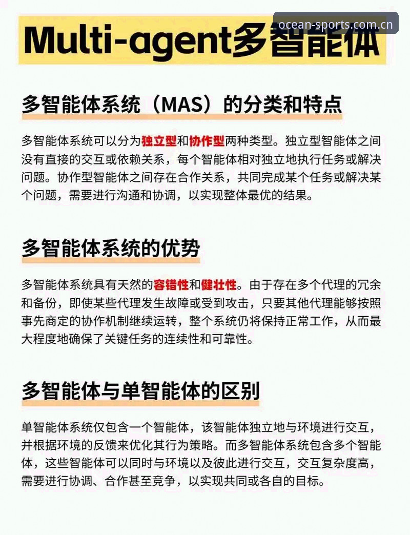 浩瀚体育官方登录安全吗？多维度深度解析与创新方案